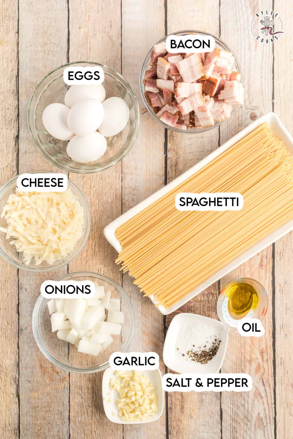 ingredients to make spaghetti carbonara